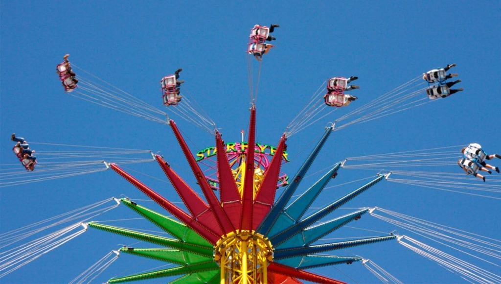 Atração StarFlyer em Orlando: o carrossel mais alto do mundo