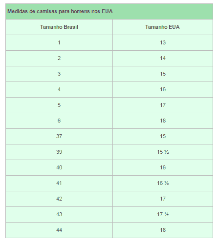 Medidas de camisas masculinas nos Estados Unidos